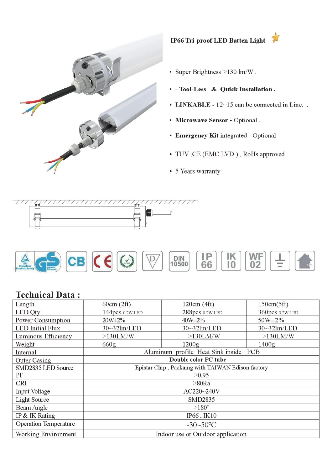 Industrial Farm Food Factory Vapor Tight Fitting Corrosionproof Dustproof Waterproof IP65 Linear Batten Tube 4FT 1.2m IP69K PMMA PC 40W 60W LED Tri-Proof Light